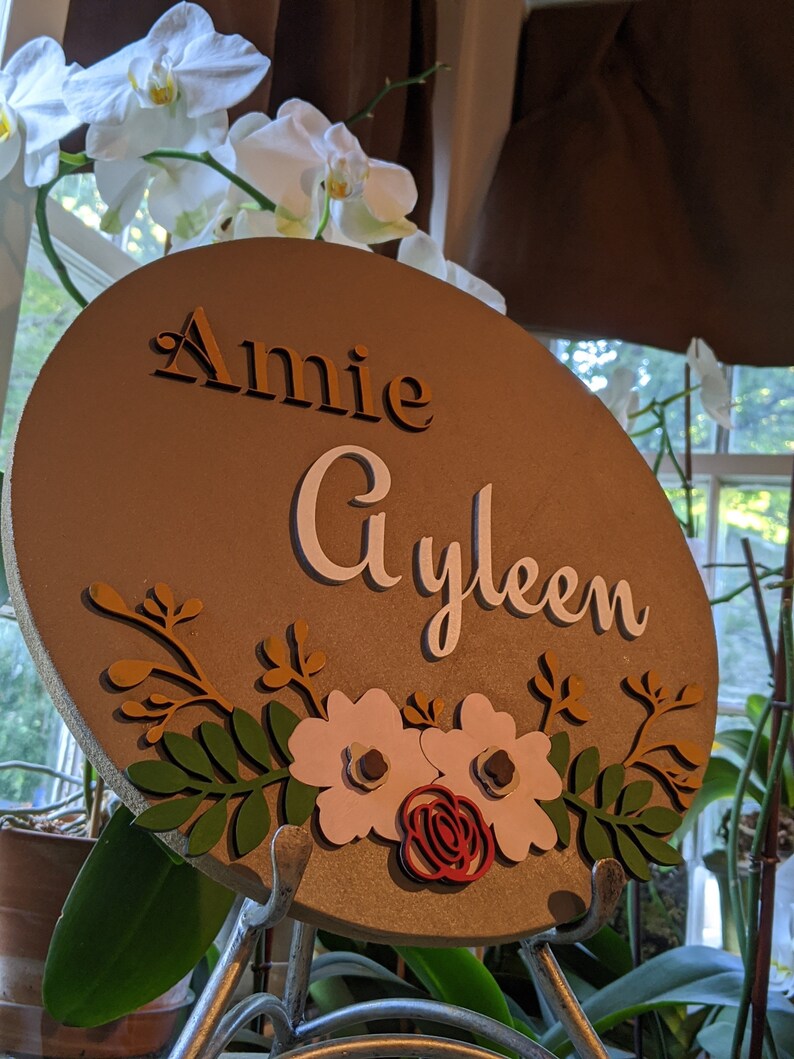 Riley Lynn Floral SVG FILE - Etsy