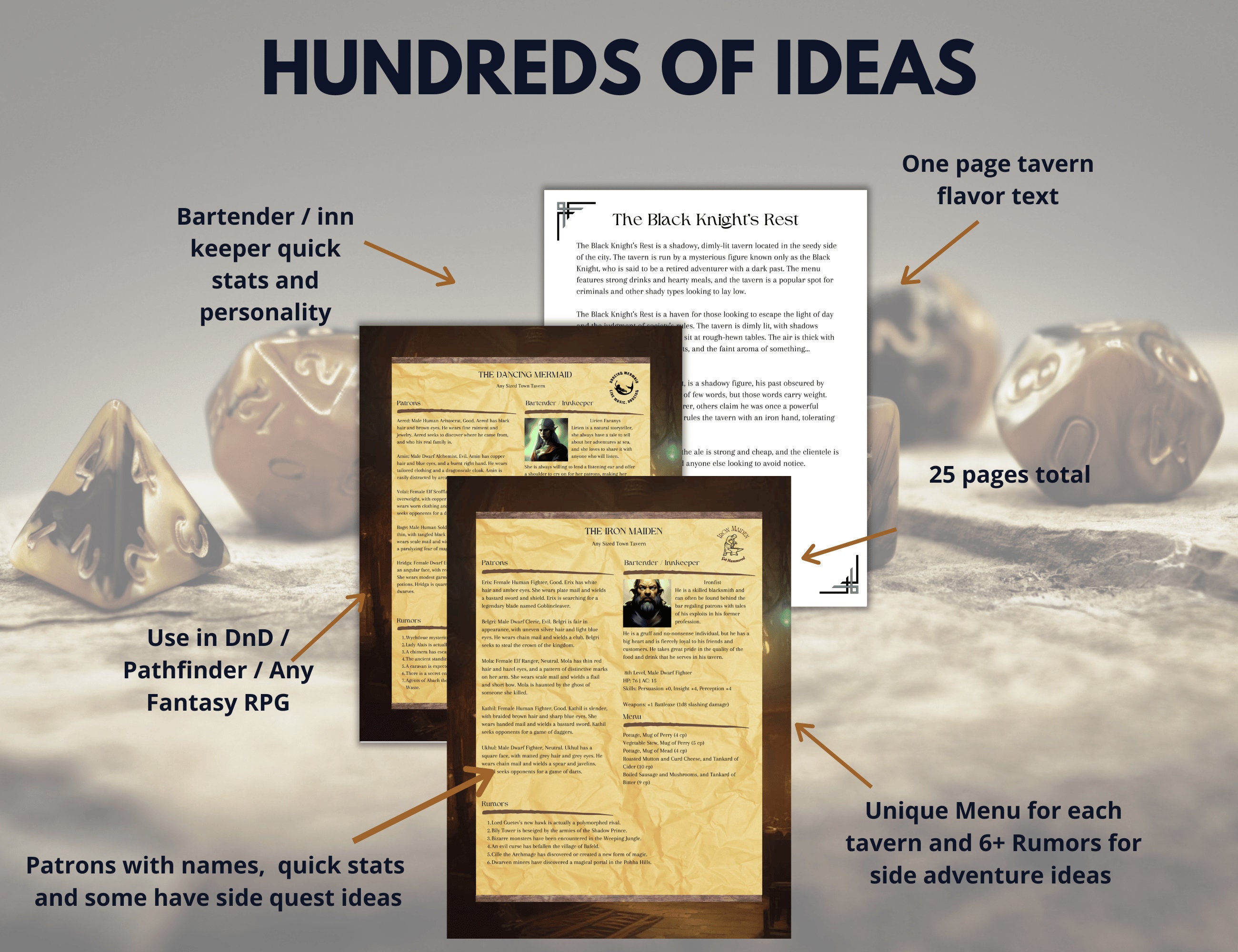 Dungeon Master Taverns With Patrons, Rumors, Innkeepers, and Full Menu ...