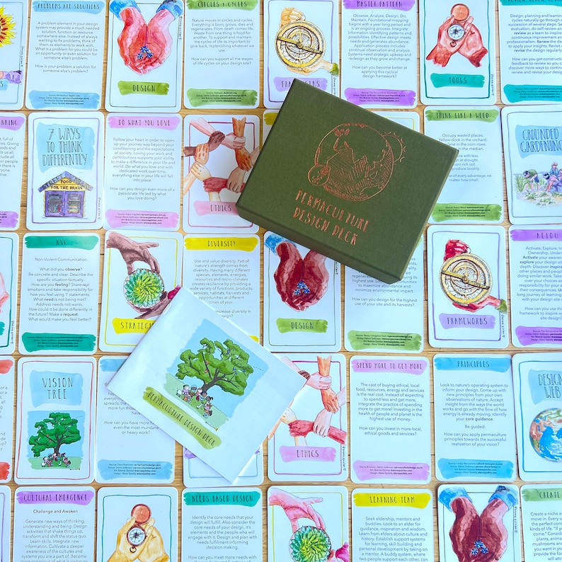 May include: A set of colorful cards with illustrations and text about permaculture design. The cards are laid out on a wooden surface and are arranged in a grid pattern. The cards are part of a permaculture design deck.