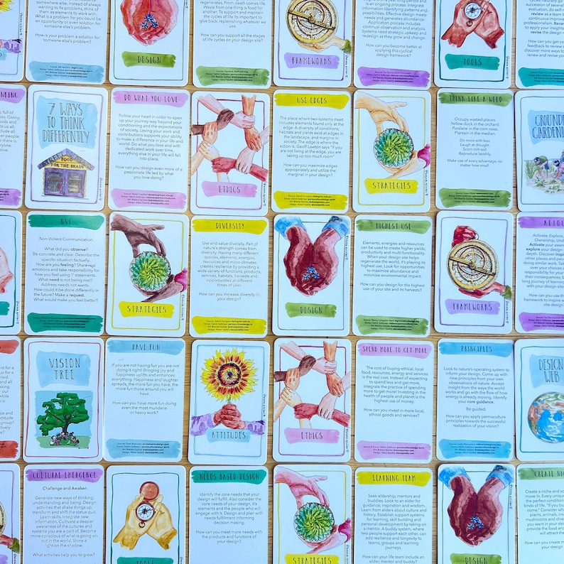 May include: A set of colorful cards with illustrations and text. The cards feature a variety of topics related to design thinking, such as ethics, diversity, strategies, and frameworks. The cards are designed to help people think differently and creatively.
