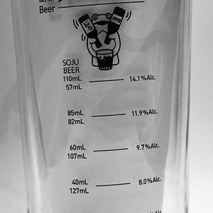 Puede incluir: Vaso transparente Jinro So-Maek con l&iacute;neas de medici&oacute;n y porcentajes de alcohol. El vaso tiene el logotipo de Jinro y una rana de dibujos animados sosteniendo botellas de cerveza. Medidas en mililitros.