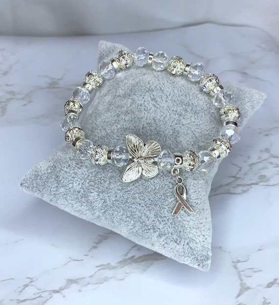 Thyroid Awareness Bracelet Etsy