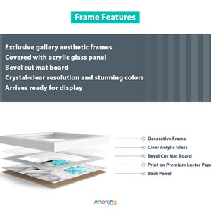 May include: A white frame with a clear acrylic glass panel, a bevel cut mat board, and a print on premium luster paper. The frame is ready for display and includes a decorative frame, a back panel, and a clear acrylic glass panel.