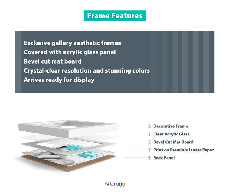 May include: A white frame with a clear acrylic glass panel, a bevel cut mat board, and a print on premium luster paper. The frame is ready for display and includes a decorative frame, a back panel, and a clear acrylic glass panel.