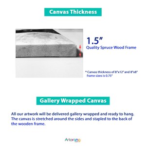 May include: A close-up of a canvas wrapped around a wooden frame. The canvas is 1.5 inches thick and the frame is made of spruce wood. The text "Canvas Thickness" and "1.5" are visible in the image. The text "Quality Spruce Wood Frame" is also visible. The text "* Canvas thickness of 8"x12" and 8"x8" frame sizes is 0.75"* is also visible.