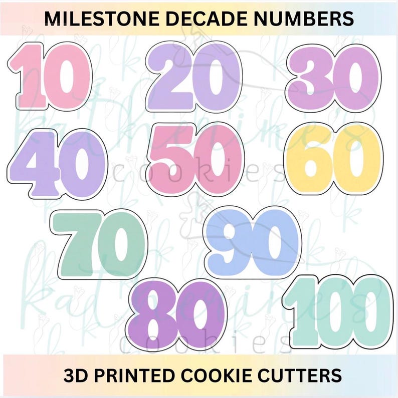 Milestone Decade Number Cookie Cutters - Etsy
