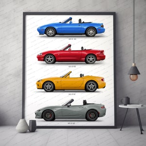 Poster dell'evoluzione delle generazioni della Mazda MX5 Miata, regalo per gli amanti delle auto, stampa artistica digitale fatta a mano / Regalo perfetto per lui, decorazione murale a tema auto.