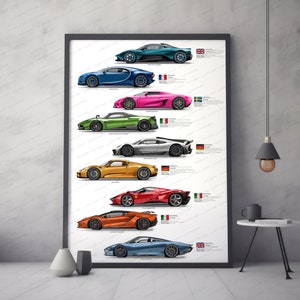 Ferrari, Lamborghini, McLaren, Porsche, Mercedes, regalo ispirato per gli amanti delle auto, poster con stampa artistica digitale fatta a mano / regali per lui, arte automobilistica