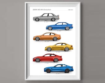 BMW M3 / M4 generations handmade artwork print gift for car lovers  on high quality photo paper / gifts for him / car art / car sketch