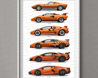 Lamborghini evolution generation poster, Miura, Countach, Diablo