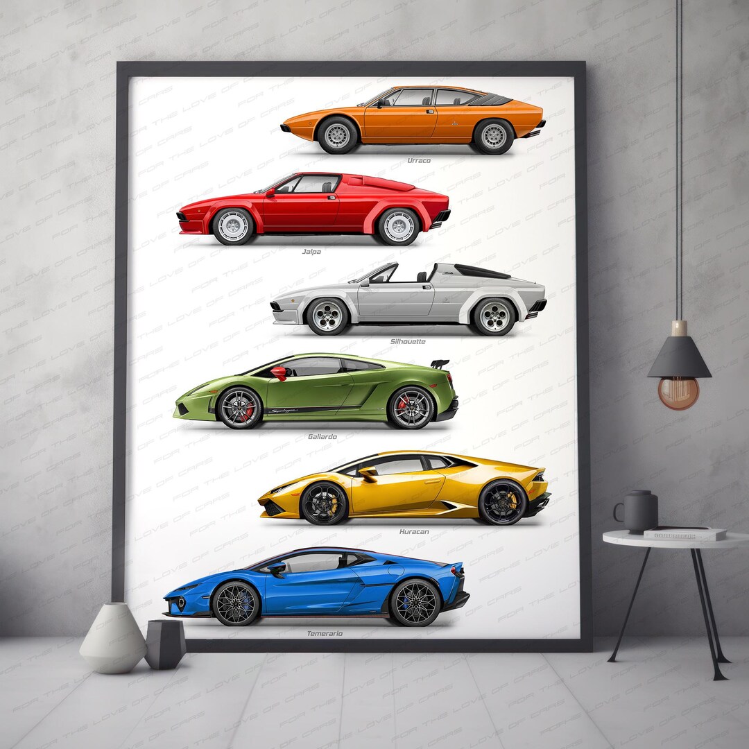 Evolution Generation Poster, Temerario, Huracan, Gallardo