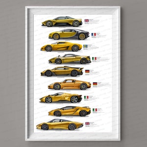 Ferrari, Lamborghini, McLaren, Porsche, Mercedes inspired gift for car lovers handmade digital artwork print poster / gifts for him, car art Gul