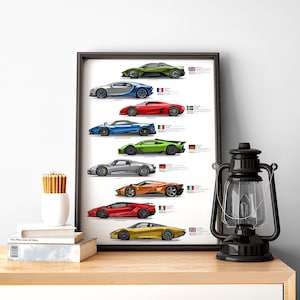 Ferrari, Lamborghini, McLaren, Porsche, Mercedes inspired gift for car lovers handmade digital artwork print poster / gifts for him, car art Multicolour 2