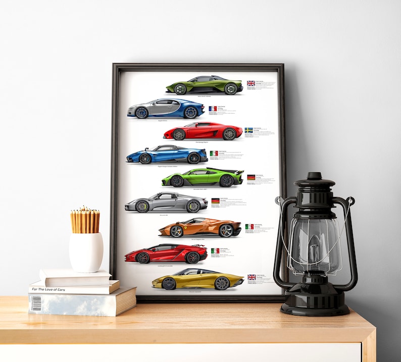 Ferrari, Lamborghini, McLaren, Porsche, Mercedes inspired gift for car lovers handmade digital artwork print poster / gifts for him, car art Multicolour 2