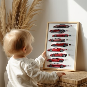 Ferrari, Lamborghini, McLaren, Porsche, Mercedes inspired gift for car lovers handmade digital artwork print poster / gifts for him, car art Röd