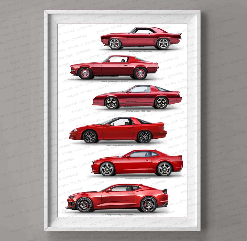 Chevrolet Camaro Generations Gift for Car Lovers Handmade Artwork Print ...