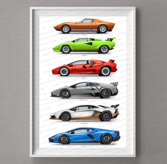 Lamborghini evolution generation poster, Miura, Countach, Diablo