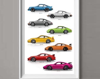 Porsche 911 generations poster for car lovers handmade artwork print, wall art, poster / perfect gift for him / car art / car poster