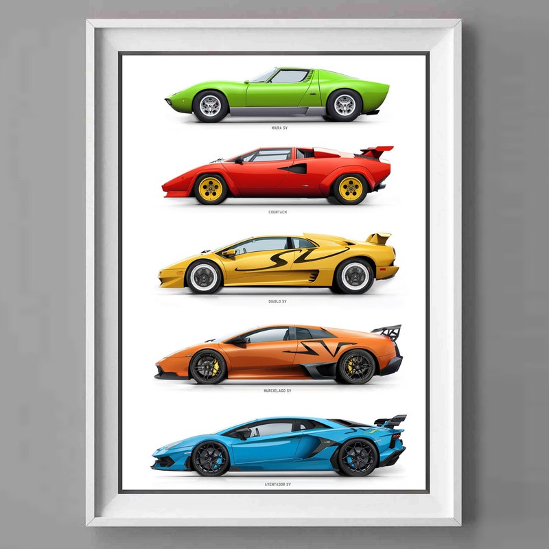 Lamborghini Diablo Poster - Etsy