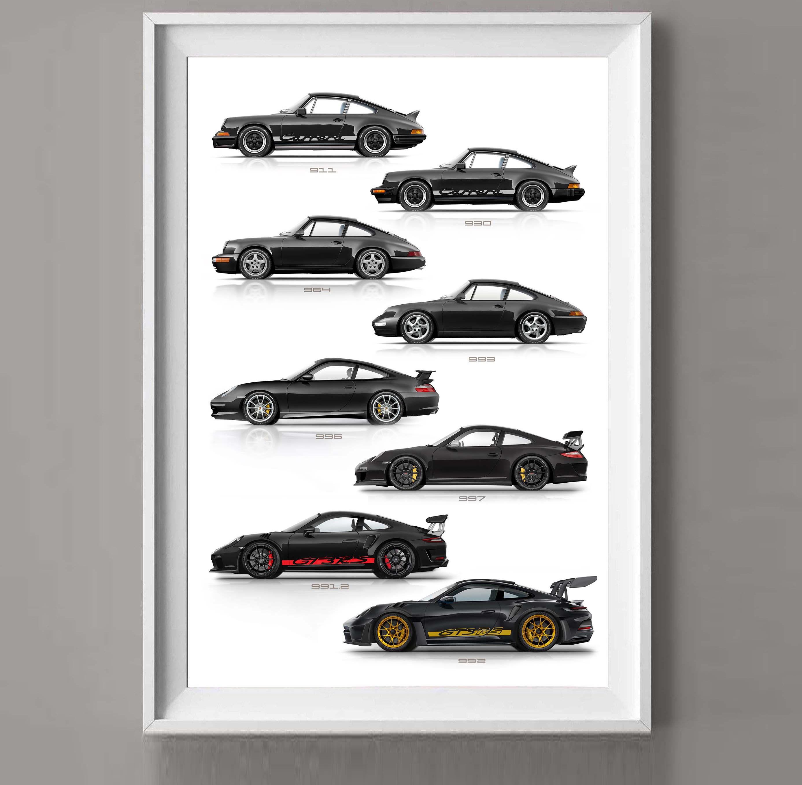 Porsche 911 Generations Poster for Car Lovers Handmade Artwork