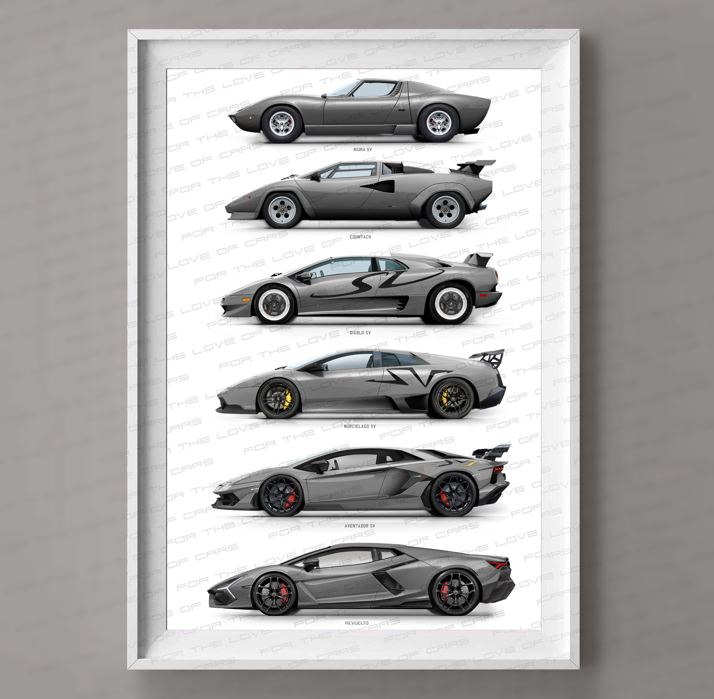 Lamborghini evolution generation poster, Miura, Countach, Diablo