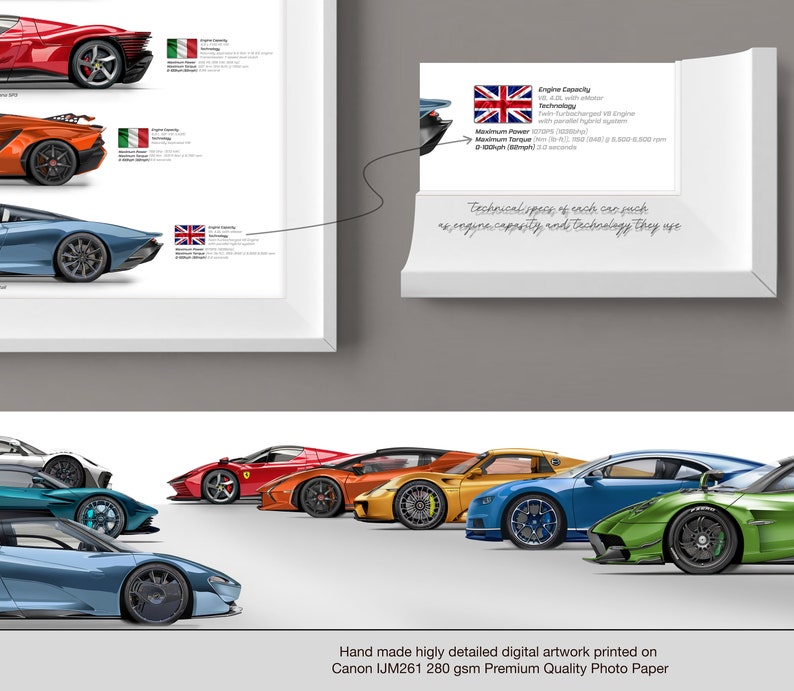 Ferrari, Lamborghini, McLaren, Porsche, Mercedes inspired gift for car lovers handmade digital artwork print poster / gifts for him, car art bild 2