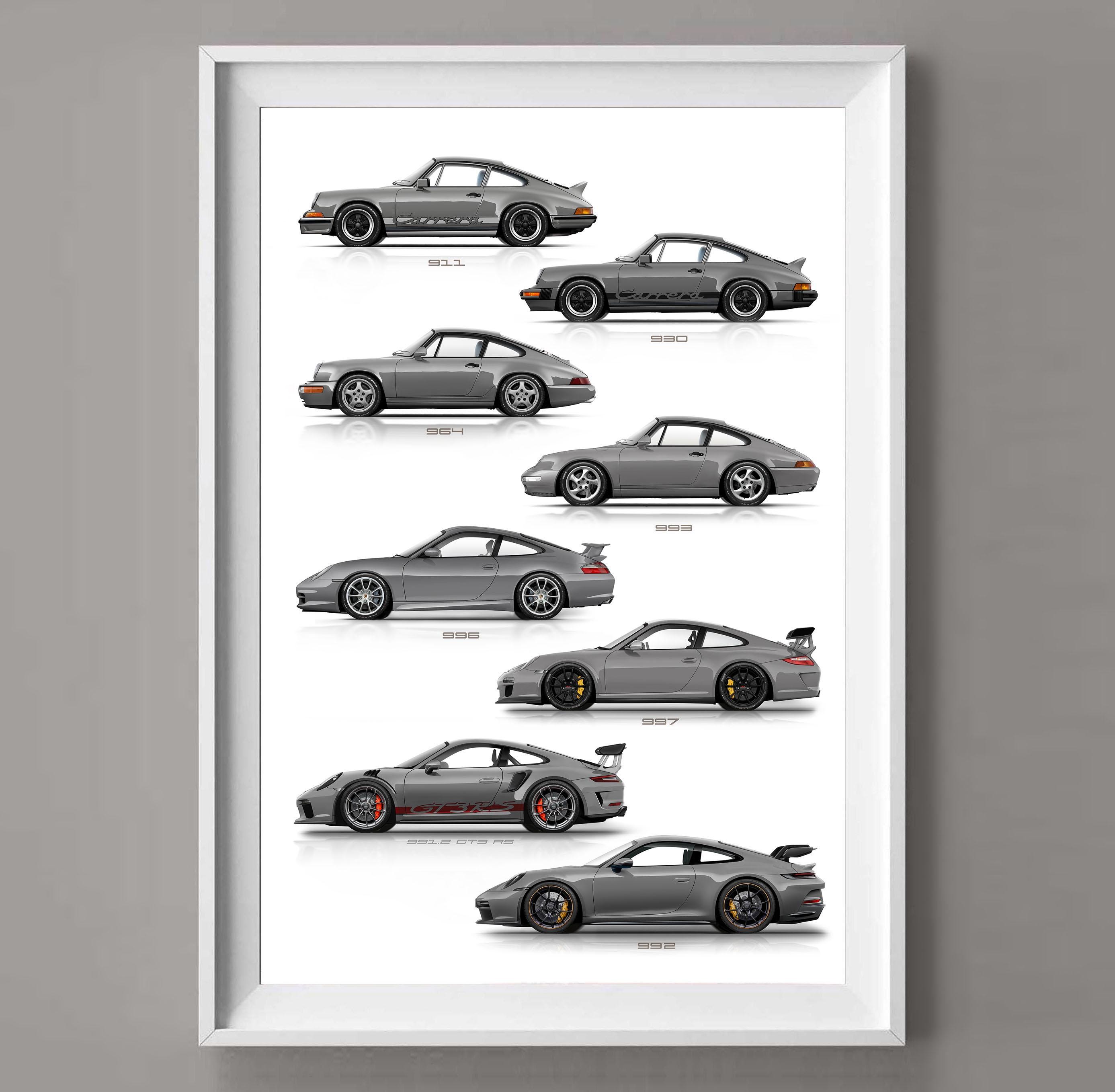 Porsche 911 Generations Poster for Car Lovers Handmade Artwork