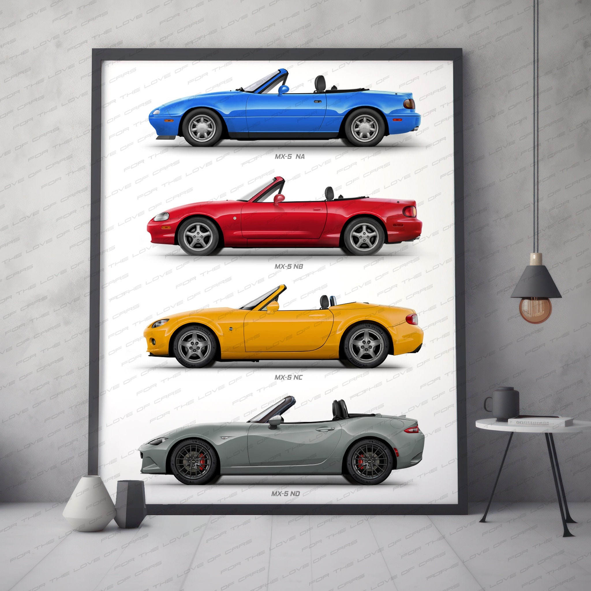 Mazda MX5 Miata Generations Evolutions Poster, Gift for Car Lovers
