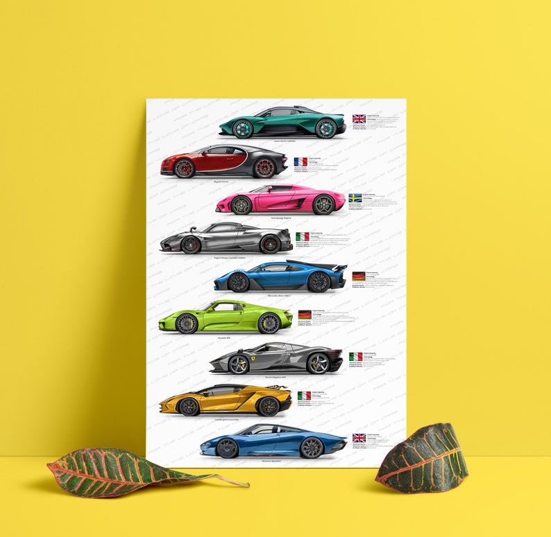Ferrari, Lamborghini, Mclaren, Porsche, Mercedes Inspired Gift for Car ...
