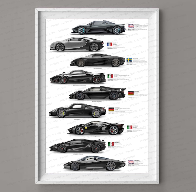 Ferrari, Lamborghini, McLaren, Porsche, Mercedes inspired gift for car lovers handmade digital artwork print poster / gifts for him, car art Svart