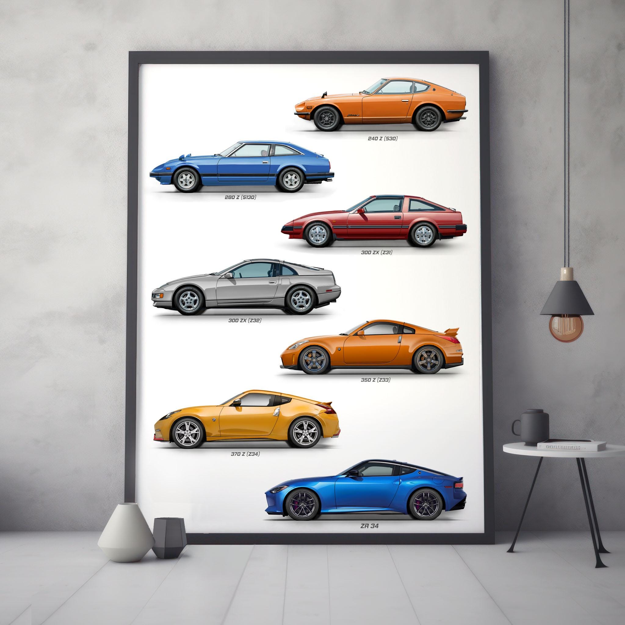 Nissan Z Poster - Etsy