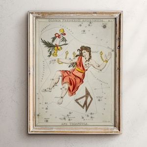 Astrologie Karte,Geschenk für Astrologie,Sternzeichen Geschenke,Vintage Sternzeichen Poster,Antike Karte Druck,Vintage Karte Druck,Celestial Home Dekor,Dark Academia