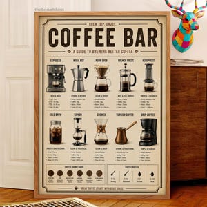 Pode incluir: Um cartaz emoldurado intitulado Coffee Bar apresentando um guia para preparar café com ilustrações de dez métodos de preparo diferentes, incluindo espresso, moka pot, pour over, French press, Aeropress, cold brew, siphon, Chemex, café turco e café coado.