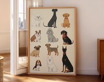 May include: A framed print featuring illustrations of various dog breeds, including a poodle, bulldog, and dachshund. The artwork showcases dogs in different poses and colors, set against a neutral background. The frame is a light brown color.