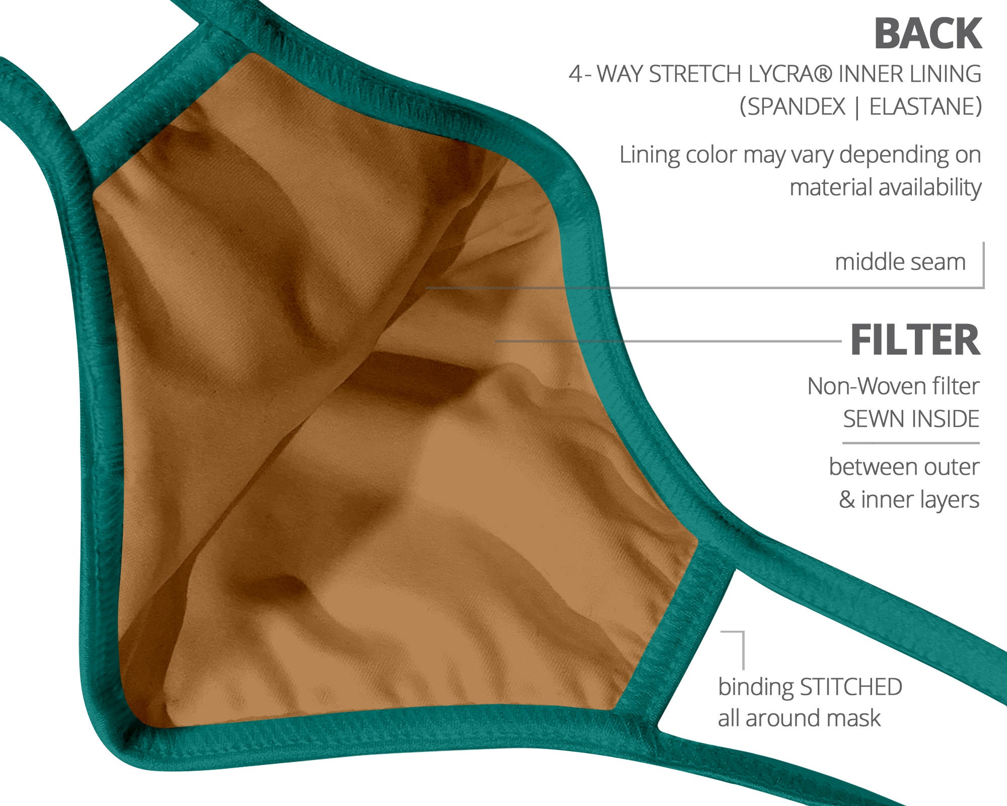 Green Face Mask With Filter Personalized Face Mask Breathable Etsy