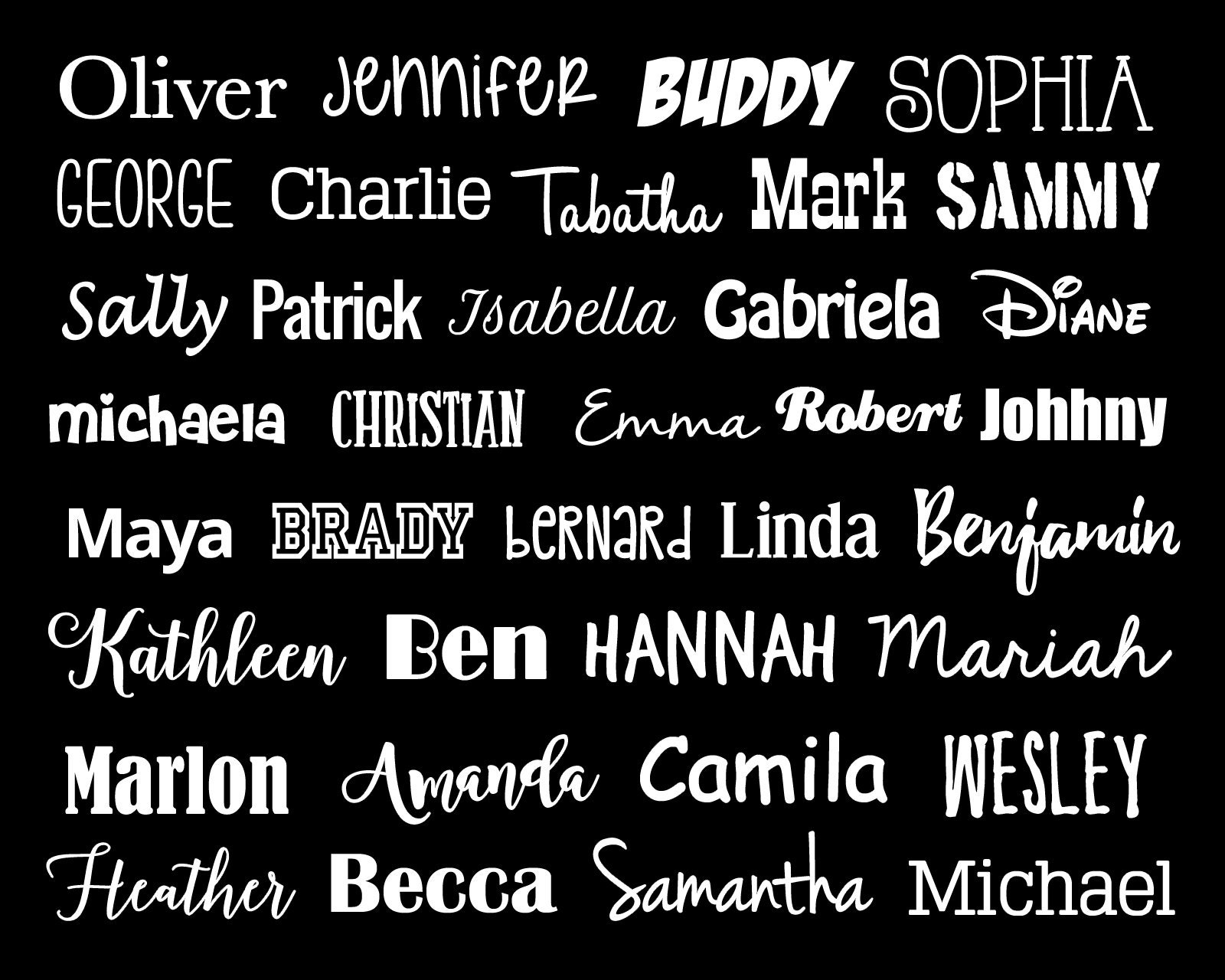 Vinyl Name Decal Name or Word Vinyl Art Wall Decal Coffee Mug Etsy