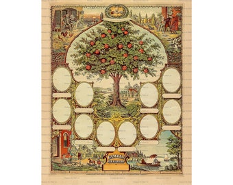 Family Tree Chart | Etsy