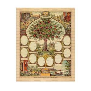 Vintage Family Tree Template | Antique Printable Family Register Chart | Instant Download JPG And PDF Versions | FT8