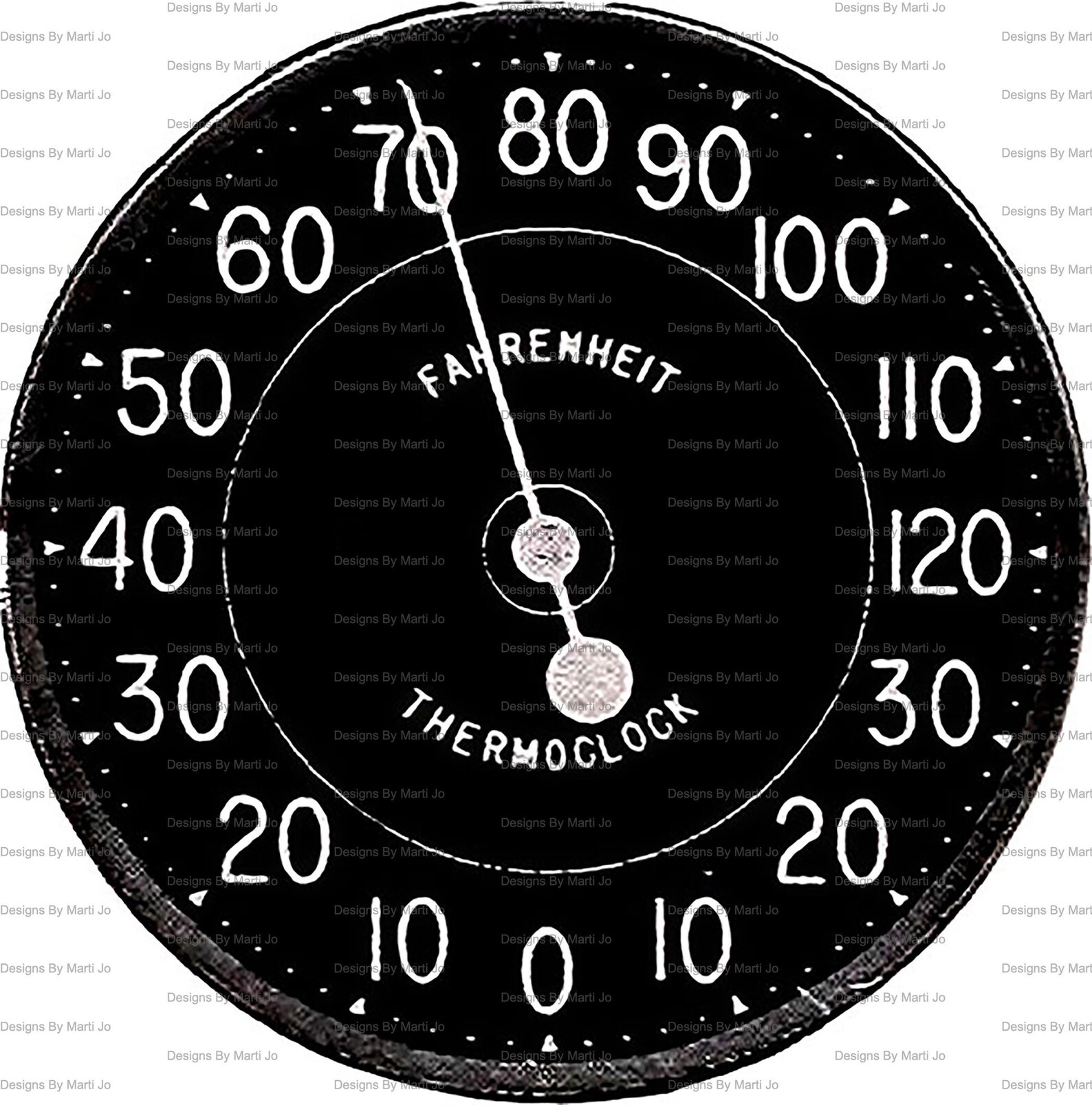 Printable Vintage Gauges Antique Vintage Dials JPG And PNG Etsy printable-vintage-gauges-antique-vintage-dials-jpg-and-png-etsy