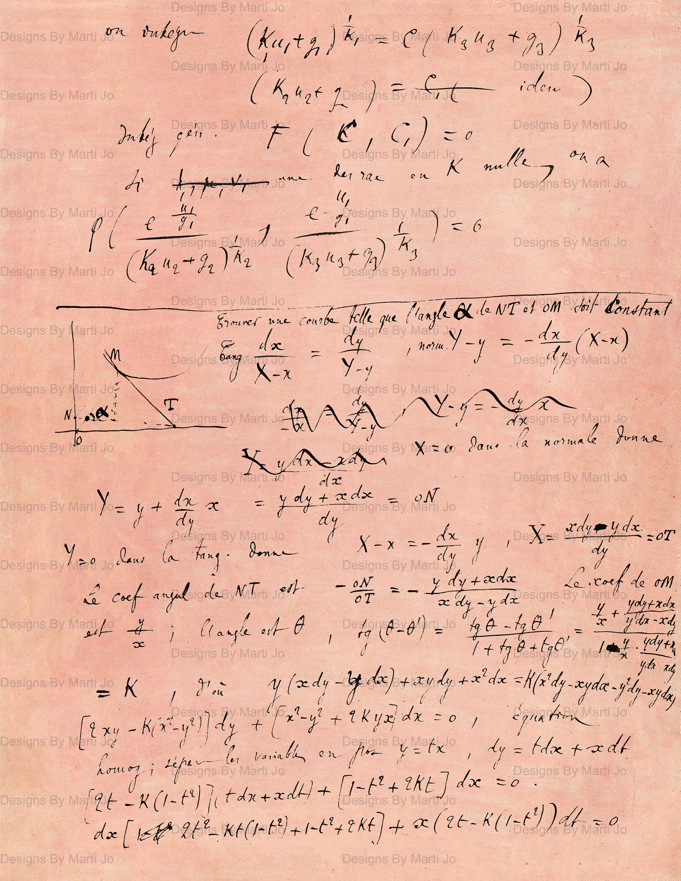 Vintage Math Graphics Vintage French Math Notes Overlays | 10 Mathematics Formulas Junk ...