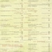 15 Vintage French Restaurant Menu PNG Overlays | Printable Antique ...