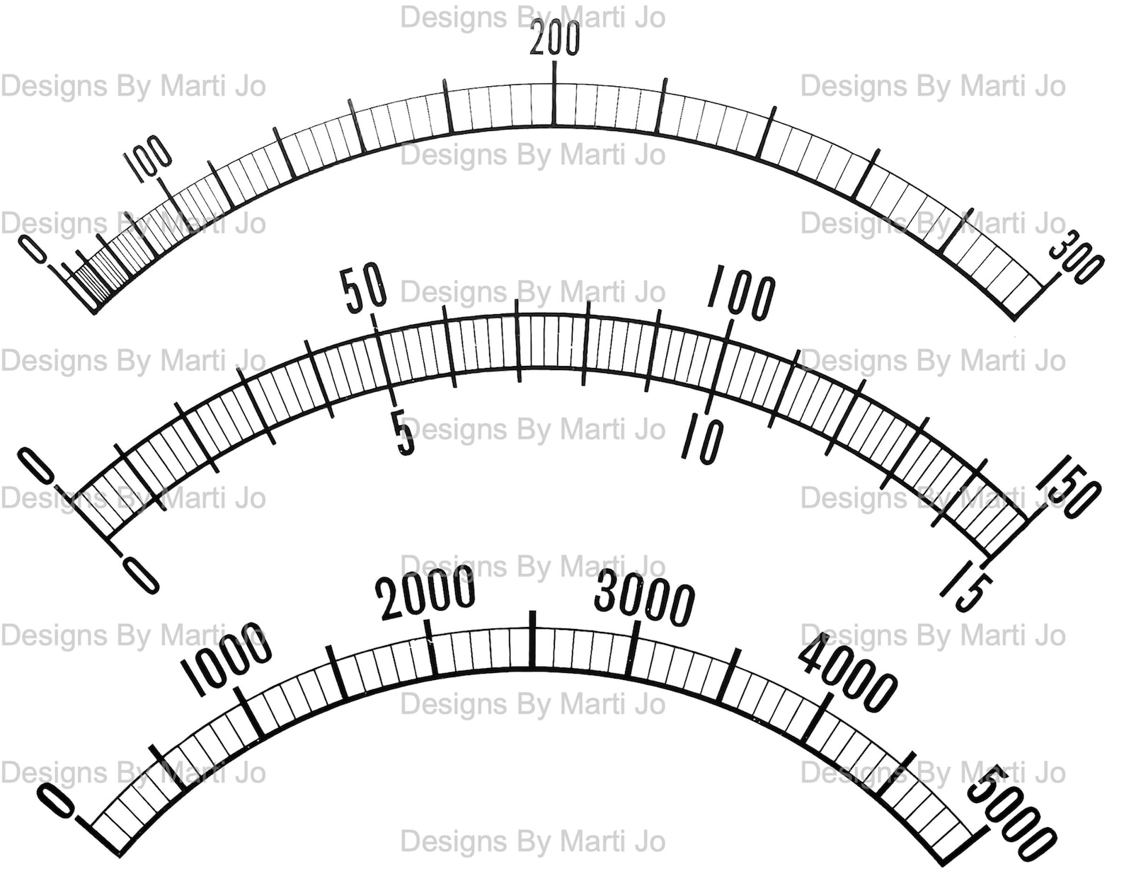 Printable Vintage Gauge Markings Antique Vintage Meter JPG Etsy