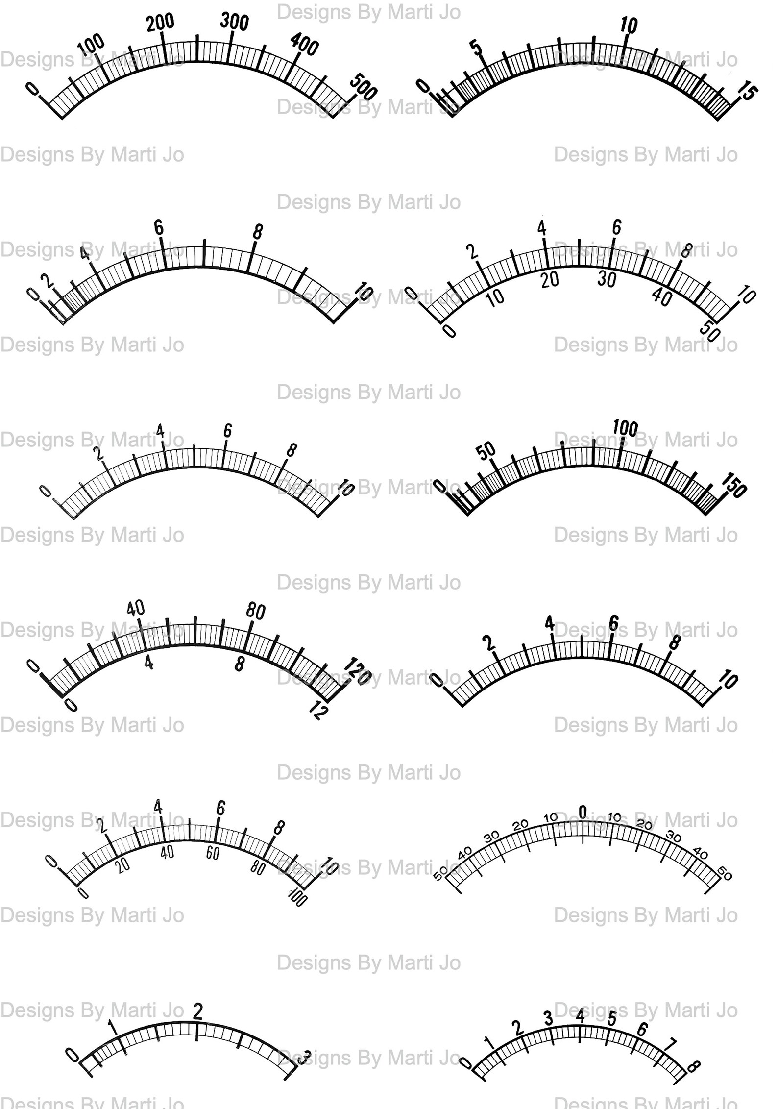 Printable Vintage Gauge Markings Antique Vintage Meter JPG Etsy