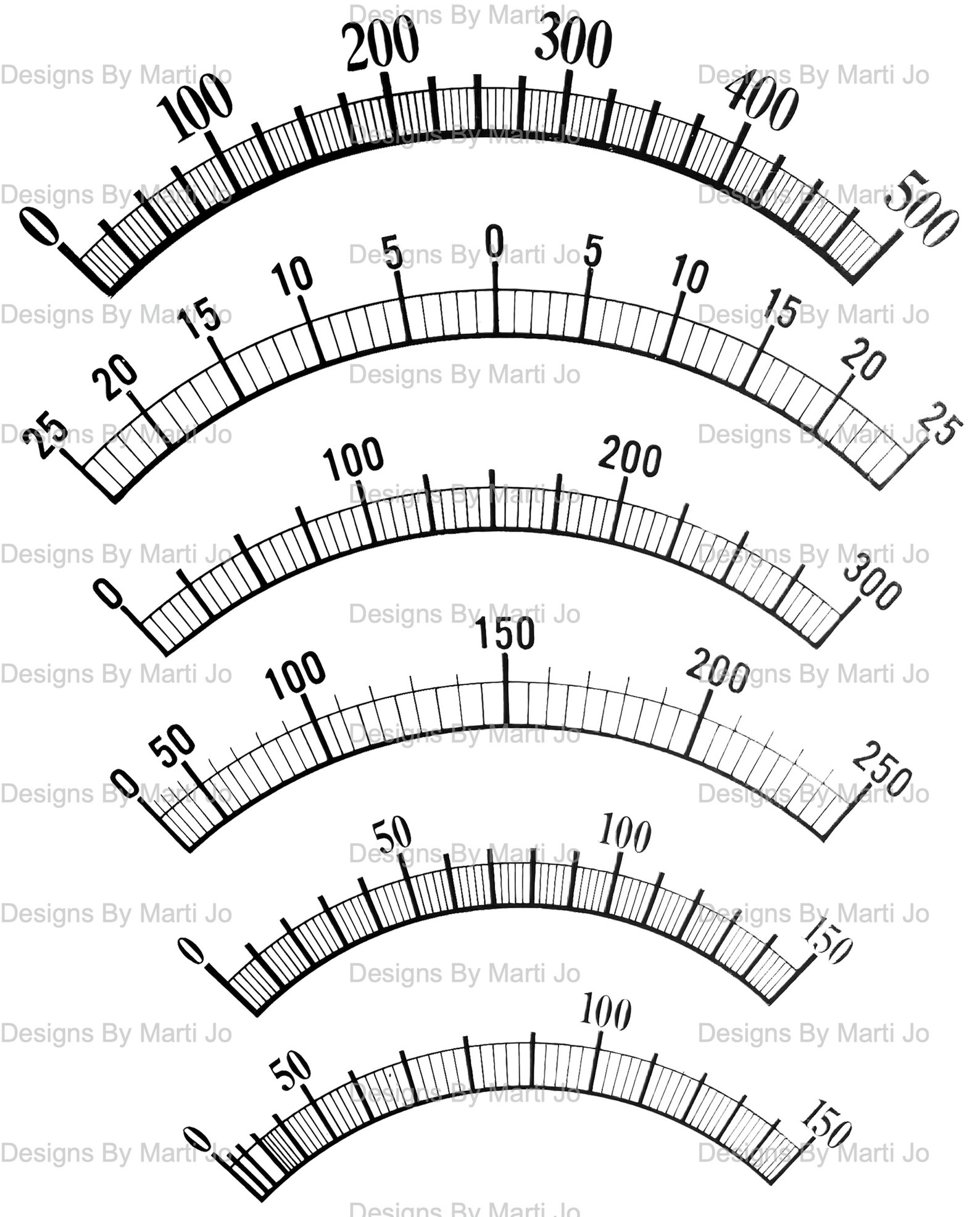 Printable Vintage Gauge Markings Antique Vintage Meter JPG Etsy