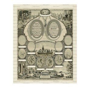 Antique Family Tree Poster | Vintage Family Genealogical Record | Instant Download JPG And PDF | FT7