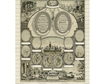 Póster de árbol genealógico antiguo / Registro genealógico familiar vintage / Descarga instantánea en formato JPG y PDF / FT7