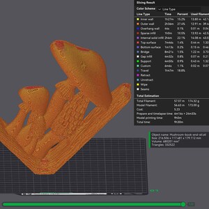 May include: A 3D-rendered mushroom-shaped bookend in shades of orange and red, displayed against a gray background. The image includes a slicing result table with data on filament usage and printing time. The bookend's dimensions are 216.506 x 117.481 x 179.112 mm.