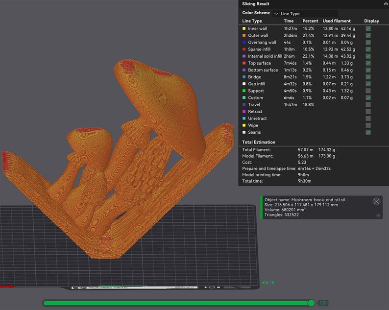 May include: A 3D-rendered mushroom-shaped bookend in shades of orange and red, displayed against a gray background. The image includes a slicing result table with data on filament usage and printing time. The bookend's dimensions are 216.506 x 117.481 x 179.112 mm.