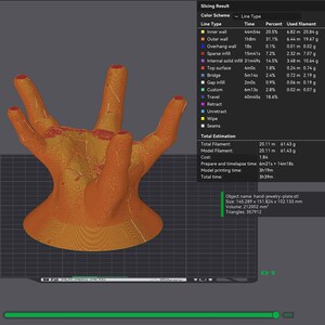 May include: A 3D-printed orange hand-shaped jewelry plate. The design features five fingers with textured surfaces and red accents on the fingertips. The plate is displayed against a dark grid background.