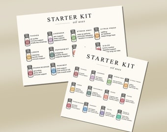 young living starter kit uses | starter kit postcard | minimal starter bundle uses | welcome kit printable